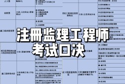 監理工程師考試題監理工程師考試題型