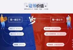 一級建造師課件 百度網(wǎng)盤一級建造師課件