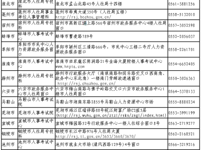 食品安全工程師證書就業方向食品安全師工資多少