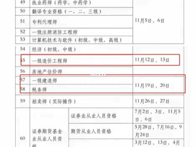 一級建造師培訓考試時間一級建造師 考試安排