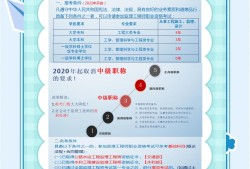 監理工程師小結,監理工作小結范文100