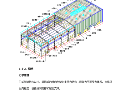 鋼結構標準圖集05G511,鋼結構標準圖集