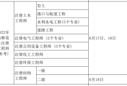 河南結構工程師報名時間河南結構工程師報名時間安排