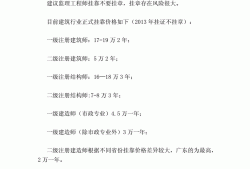 監(jiān)理工程師注銷注冊后重新初始注冊監(jiān)理工程師注銷