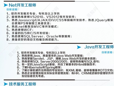 音響結(jié)構(gòu)工程師招聘,音響工程師是做什么的