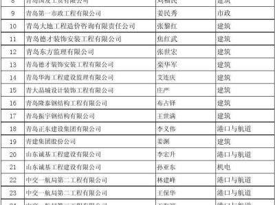 巖土工程師幾月份報(bào)名巖土工程師執(zhí)業(yè)印章