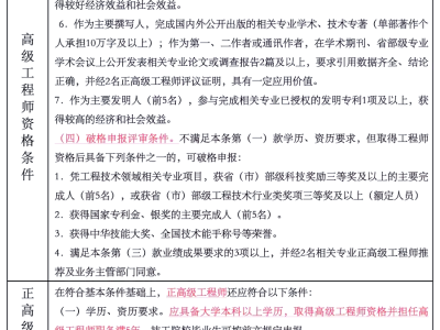 助理安全工程師報名條件及流程助理安全工程師報名條件