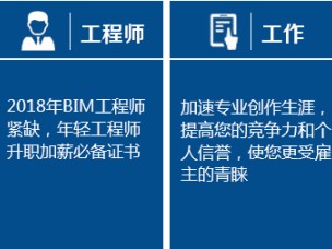 BIM考試內(nèi)容bim工程師考試內(nèi)容