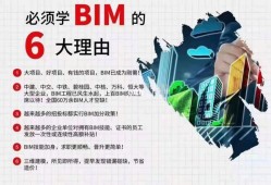 bim裝配式工程師報(bào)名有用嗎bim裝配式工程師報(bào)名有用嗎現(xiàn)在