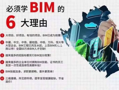 bim裝配式工程師報(bào)名有用嗎bim裝配式工程師報(bào)名有用嗎現(xiàn)在