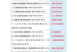 外行能考過注冊(cè)巖土工程師嗎,外行能考過注冊(cè)巖土工程師嗎多少錢