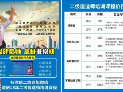監理工程師和二建考試難度哪個大？