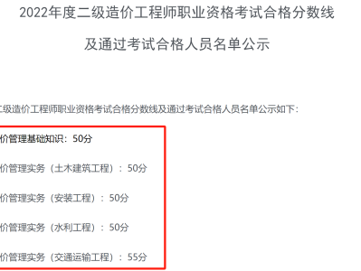 2021造價工程師合格分數,2021造價工程師合格分數查詢