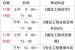 什么是一級建造師查詢,一級建造師證書信息查詢