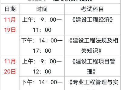 什么是一級建造師查詢,一級建造師證書信息查詢