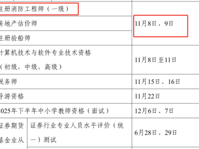 2018年一級消防工程師考試真題及答案2018年一級消防工程師考試時間
