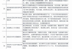 監(jiān)理工程師的風(fēng)險,監(jiān)理工程師風(fēng)險大嗎