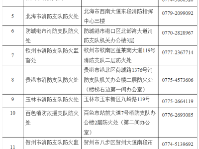 2021年一級注冊消防工程師準考證打印時間,一級消防工程師準考證打印地點