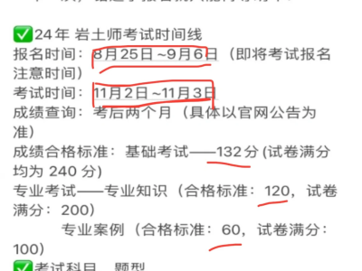 注冊巖土工程師在合肥的待遇,注冊巖土工程師在合肥的待遇如何