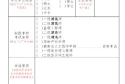 一級(jí)建造師考試報(bào)名表下載doc一級(jí)建造師考試報(bào)名表