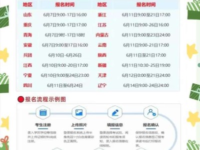 一級建造師市政專業執業范圍一級建造師市政專業報名條件