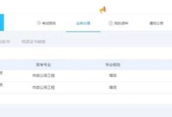 福建監(jiān)理工程師成績(jī)查詢福建省監(jiān)理工程師報(bào)名時(shí)間2021