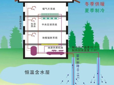 bim工程師證書怎么報考bim工程師證書怎么考