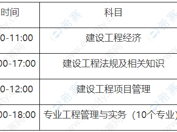 一級建造師考試什么時候報名截止啊一級建造師考試什么時候報名