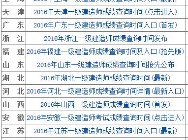 一級建造師查成績,一級建造師查成績報名地市是四川省軍轉有什么影響嘛