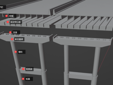 路基橋梁bim工程師,bim橋梁設計師有用嗎
