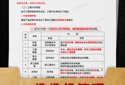 造價(jià)工程師考試收費(fèi)標(biāo)準(zhǔn)最新造價(jià)工程師考試收費(fèi)標(biāo)準(zhǔn)