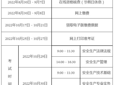 廣東注冊安全工程師報名,廣東注冊安全工程師報名截止時間