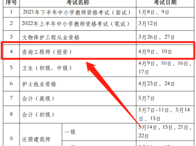 2019年結構工程師考試時間2019年結構工程師考試時間表
