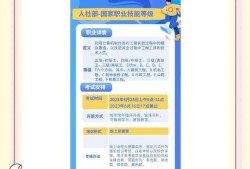 bim工程師就業(yè)前景如何bim工程師好找工作么
