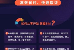 bim工程師新手可以嗎bim工程師能兼職多少錢(qián)