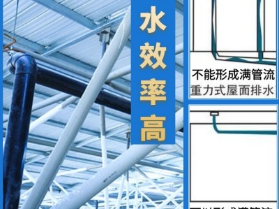 虹吸排水,虹吸排水安裝視頻