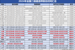 二級建造師如何報考二級建造師怎么報考,怎么備考流程