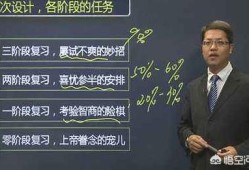 如何備考二建？