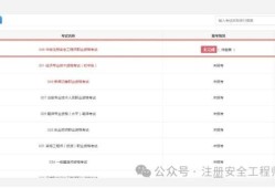 重慶注冊安全工程師協會網站重慶注冊安全工程師報名條件
