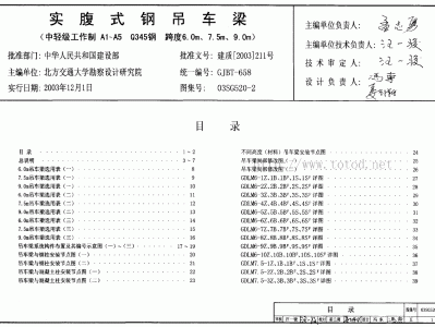 08sg5201鋼吊車梁圖集吊車梁圖集