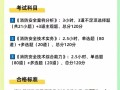 福建消防工程師報名,福建消防工程師考試地點