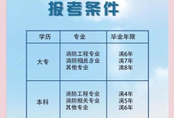 考取消防工程師的條件考取消防工程師證有什么條件