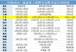 陜西省二級造價師考試時間及報名時間陜西省二級造價工程師考試時間