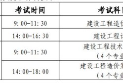 北京造價工程師準考證打印北京造價工程師準考證打印網(wǎng)址