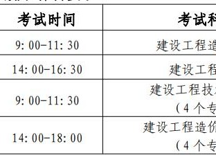 北京造價工程師準考證打印北京造價工程師準考證打印網址