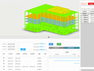 郵電bim高級工程師通過率,郵電高級bim工程師證書有用嗎
