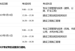 二級(jí)建造師 用處,二級(jí)建造師用處大嗎