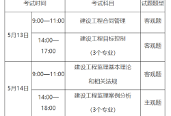 設(shè)備監(jiān)理工程師報(bào)名時(shí)間設(shè)備監(jiān)理工程師報(bào)名時(shí)間考試時(shí)間