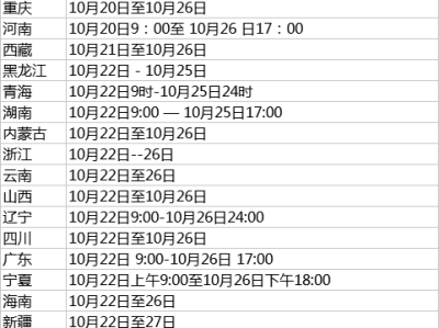 怎么打印注冊安全工程師準考證注冊安全工程準考證打印時間