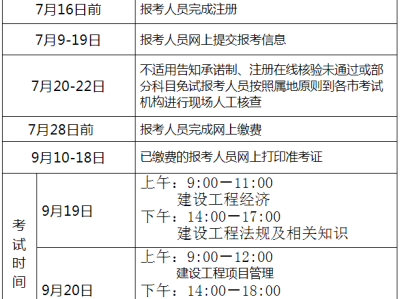 一級建造師網(wǎng)上報名時間,2021一級建造師網(wǎng)上報名時間